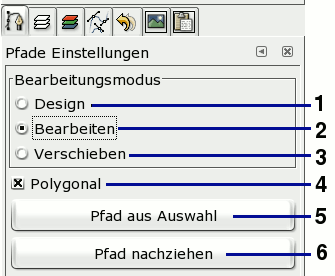 Pfaden