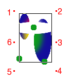 Beispiel1