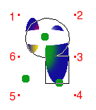 Beispiel3